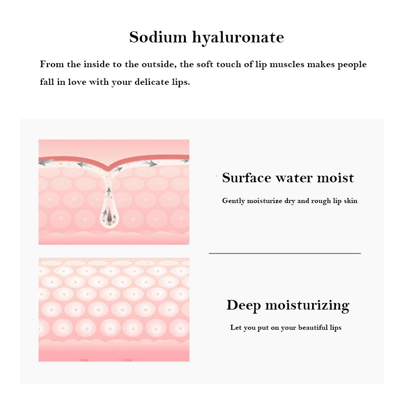 Collagen Nourishing Lip Mask - Moisturizing Firming Treatment (5/10 Pieces)