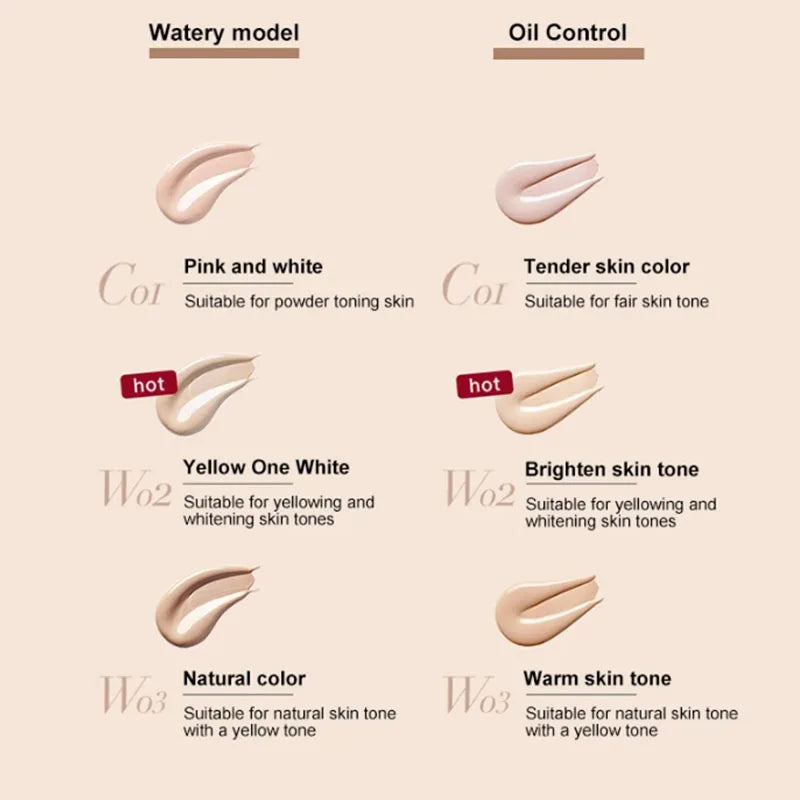 UODO Liquid Foundation BB Cream - Waterproof Pore-Minimizing 30ml